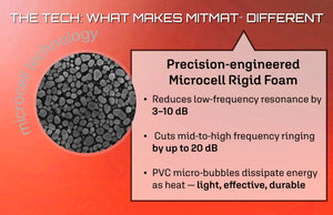 MITMAT MITKIT value pack